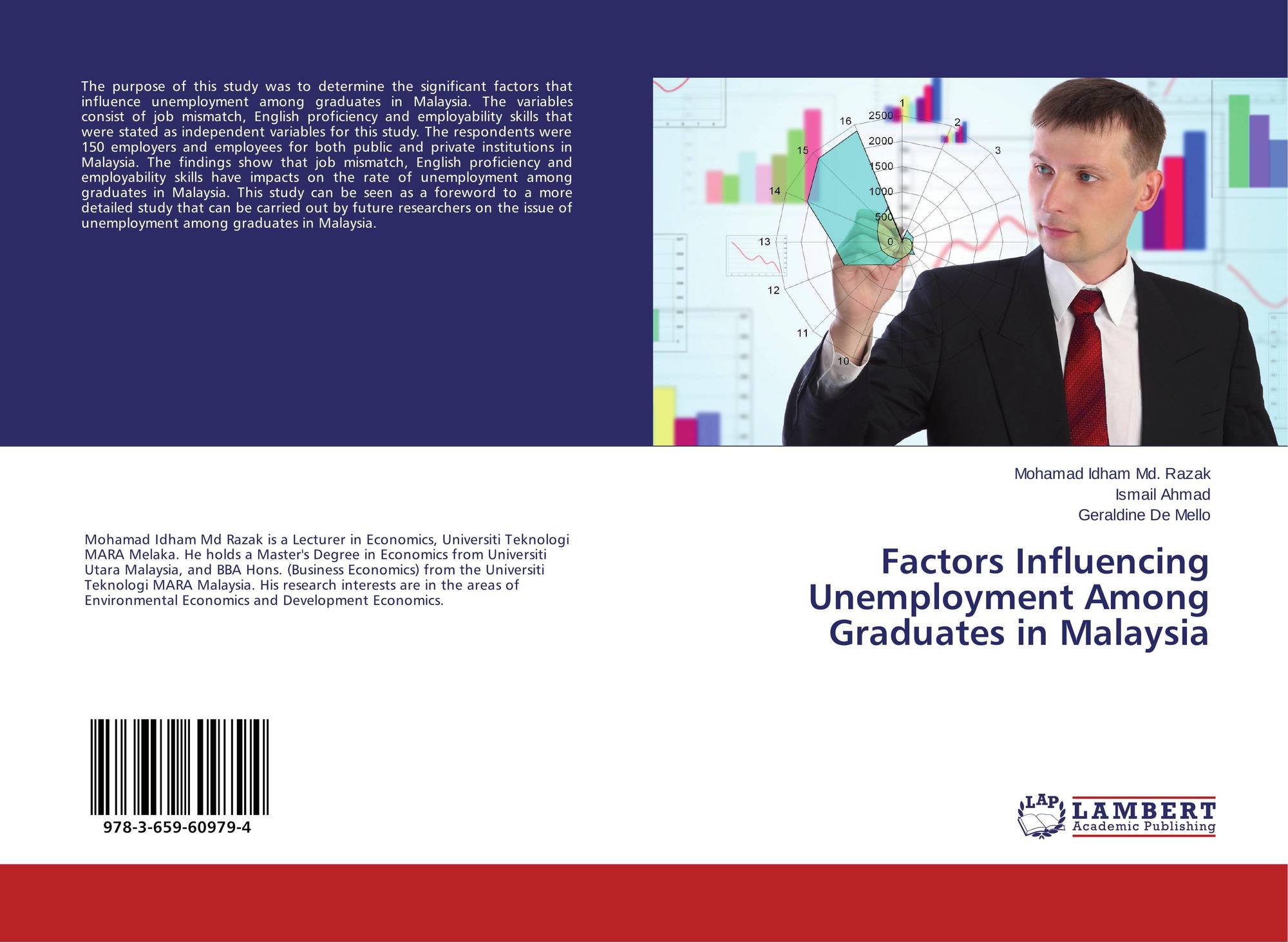 Factors Influencing Unemployment Among Graduates in ...