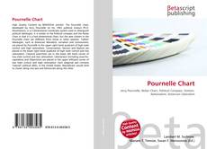 Buchcover von Pournelle Chart