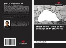 Capa do livro de Effect of infill walls on the behavior of BA structures 