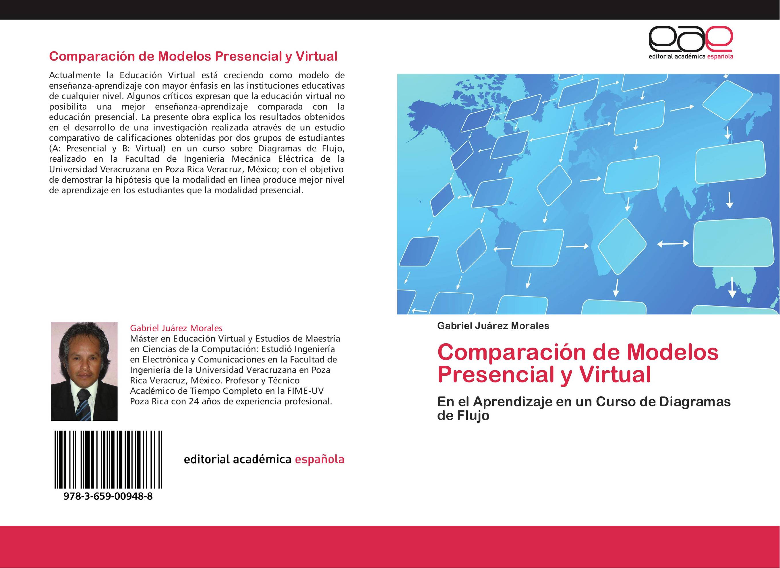 Comparación de Modelos Presencial y Virtual
