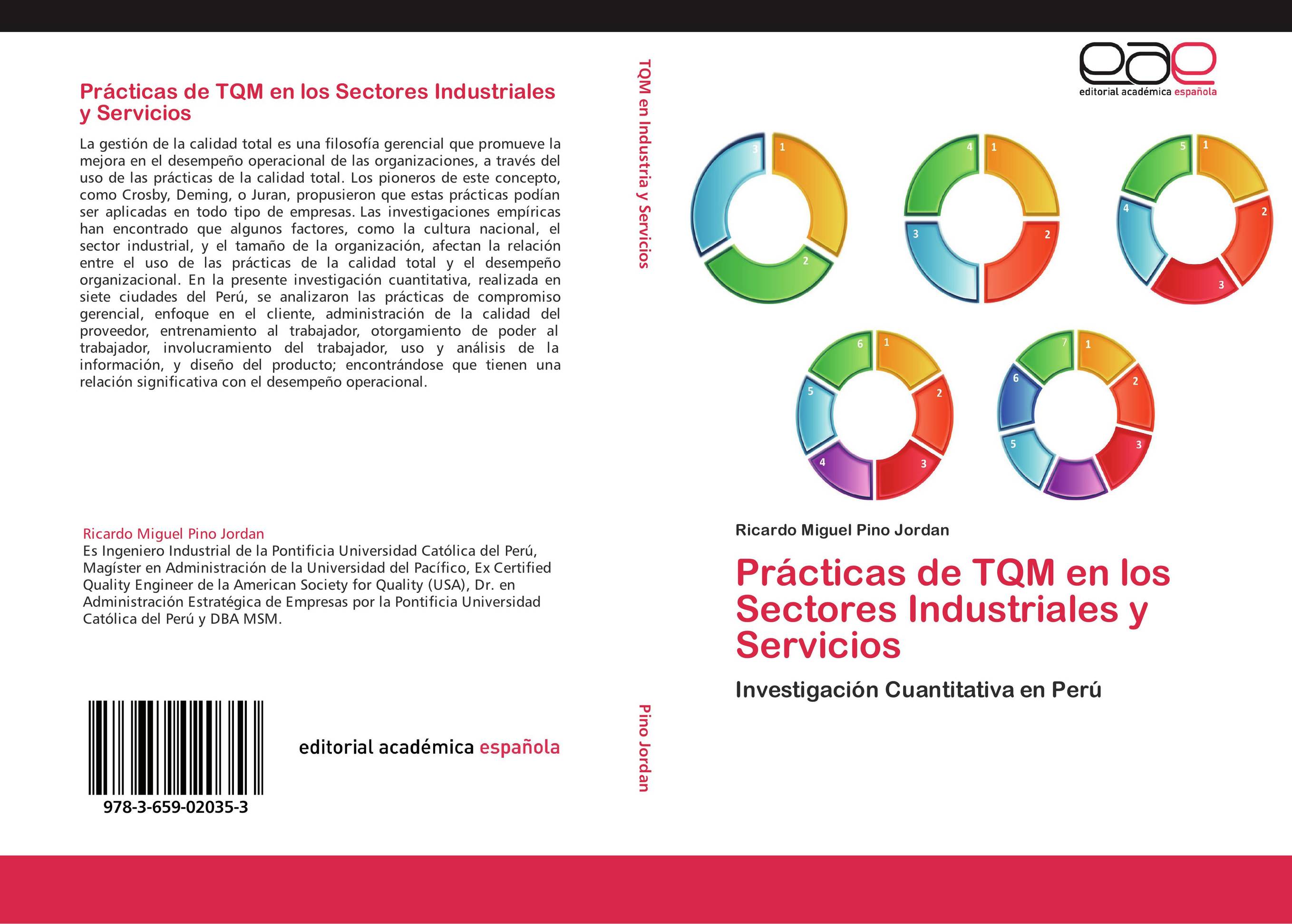 Prácticas de TQM en los Sectores Industriales y Servicios