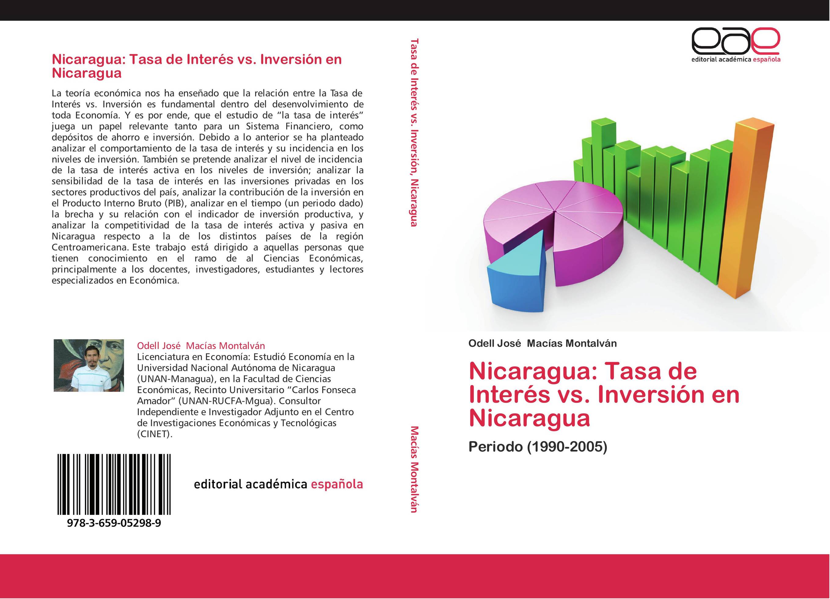 Nicaragua: Tasa de Interés vs. Inversión en Nicaragua