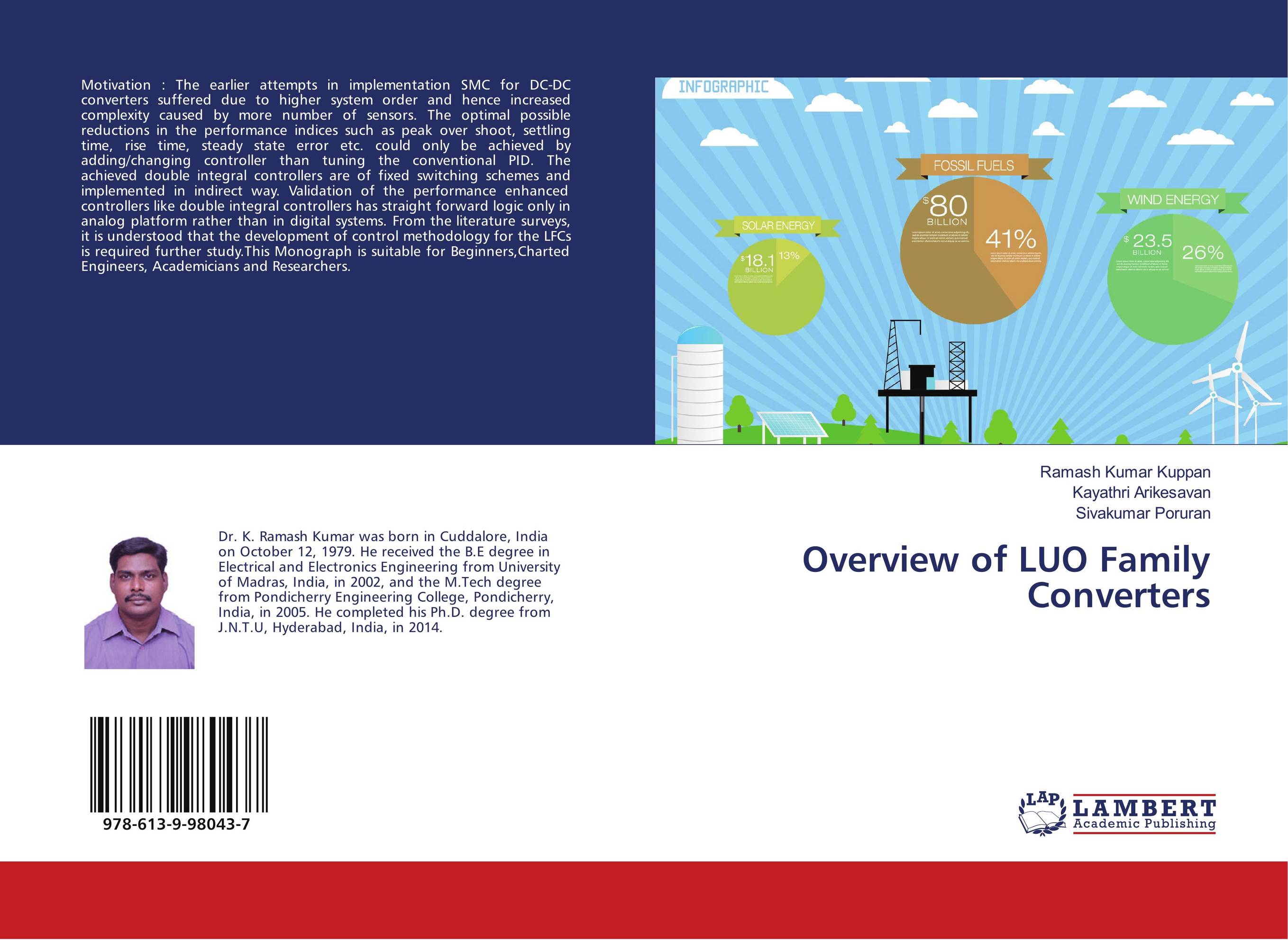 Overview of LUO Family Converters..